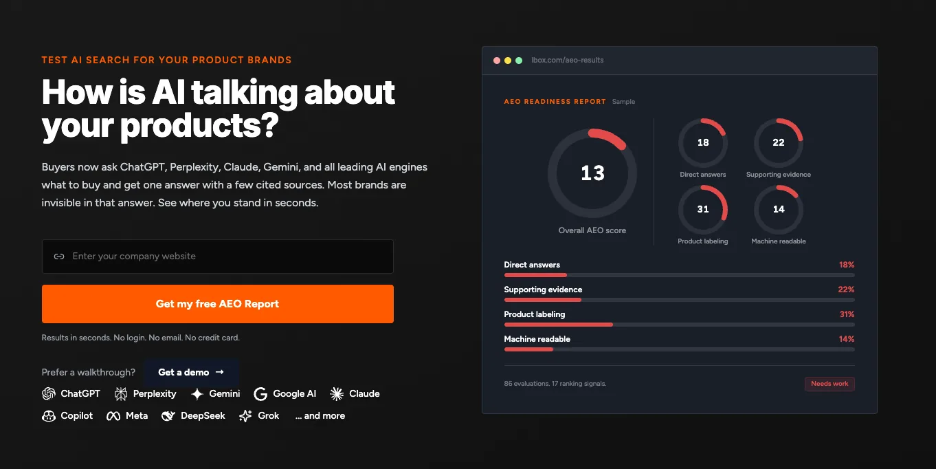 The AI readiness report, scored by signal